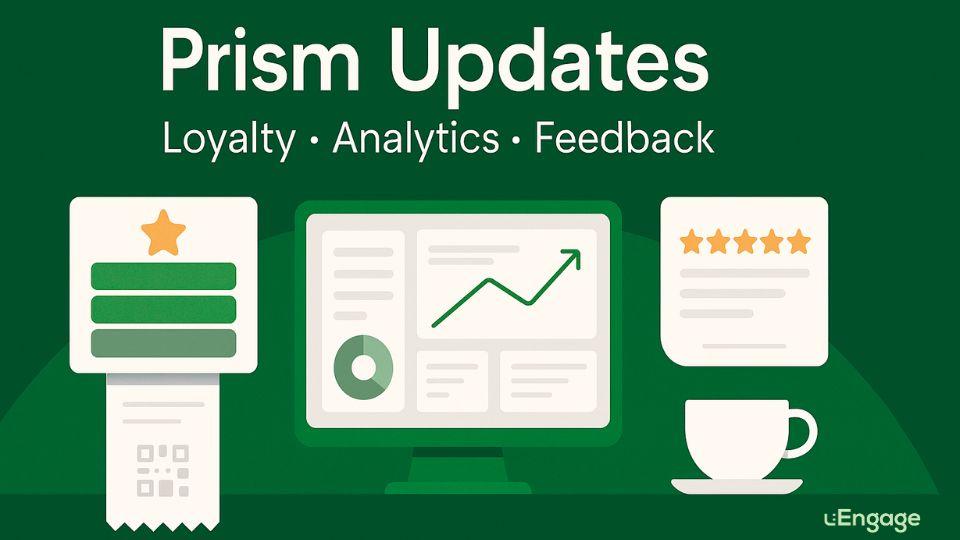 Fresh From the Lab: Supercharge Your Growth with Prism’s Latest Updates