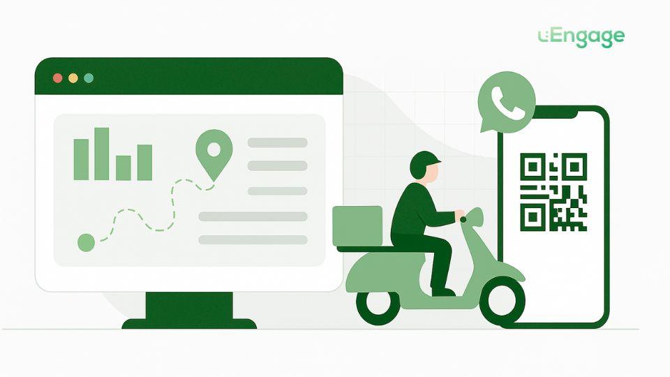 What Is Delivery Management Software & Why F&B Brands Can’t Scale Without It (2025 Edition) What Is Delivery Management Software & Why F&B Brands Can’t Scale Without It (2025 Edition)