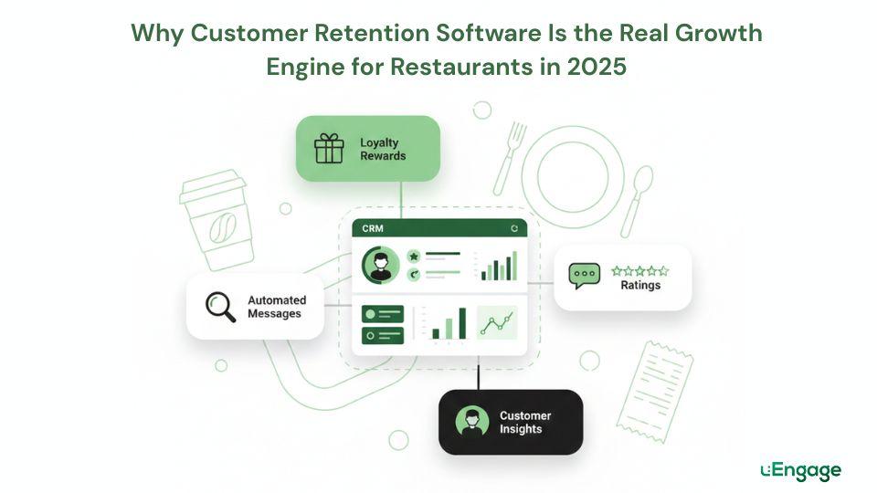 Why Customer Retention Software Is the Real Growth Engine for Restaurants Why Customer Retention Software Is the Real Growth Engine for Restaurants