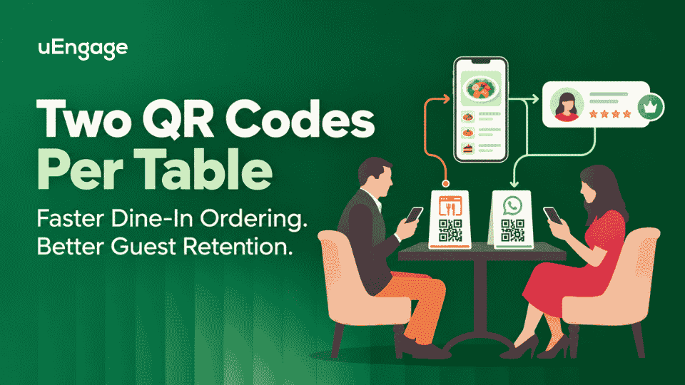 Two QR Codes Per Table: Faster Dine-In Ordering and Better Guest Retention Two QR Codes Per Table: Faster Dine-In Ordering and Better Guest Retention
