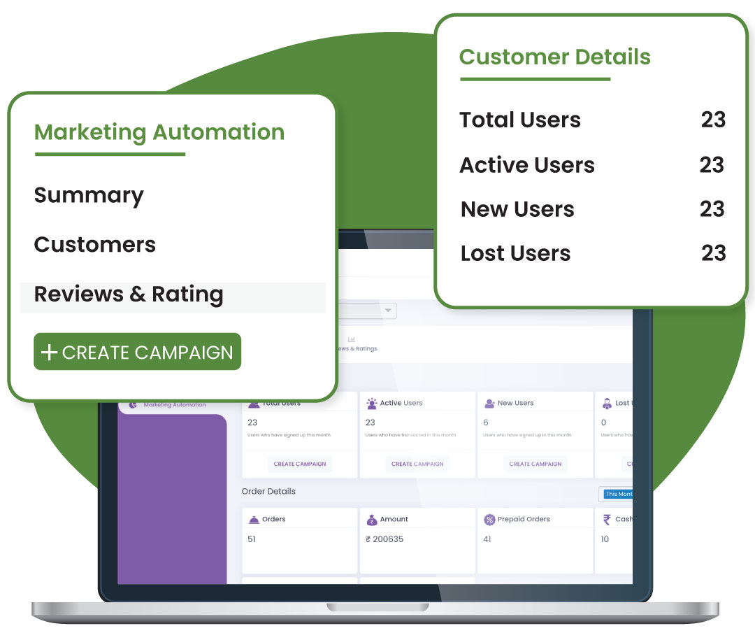 Marketing Automation (CRM)