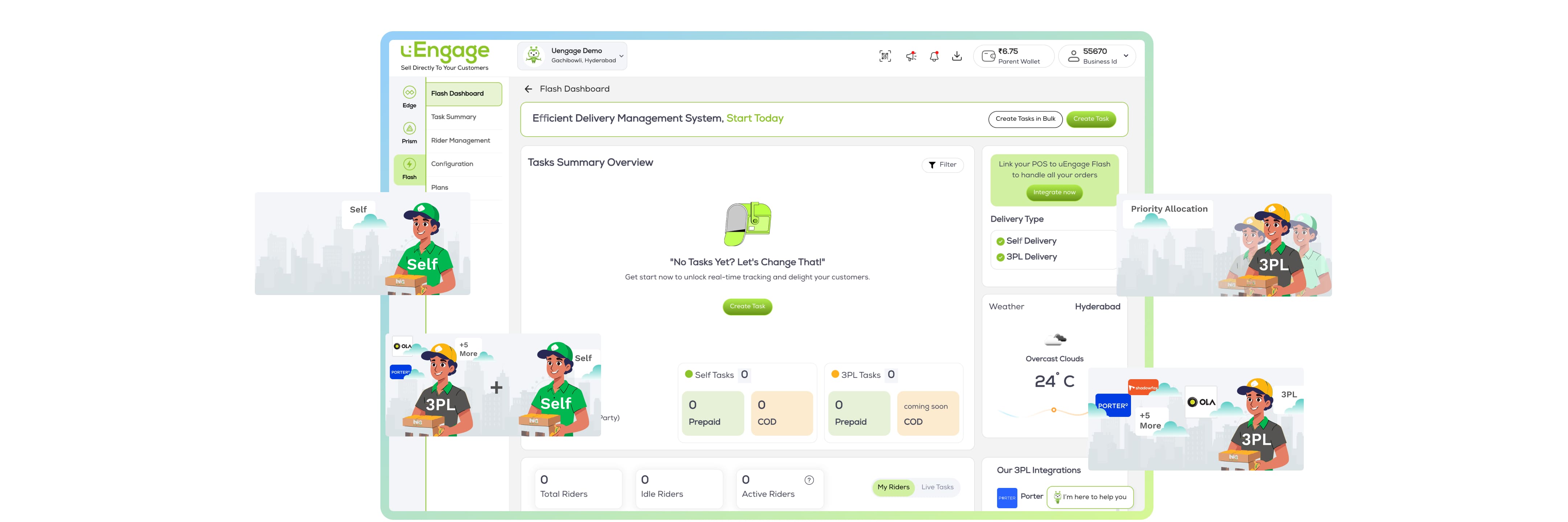Unified Delivery Management