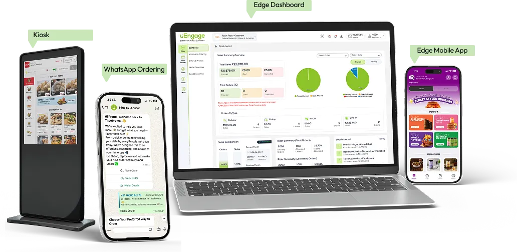 Laptop displaying uEngage platform